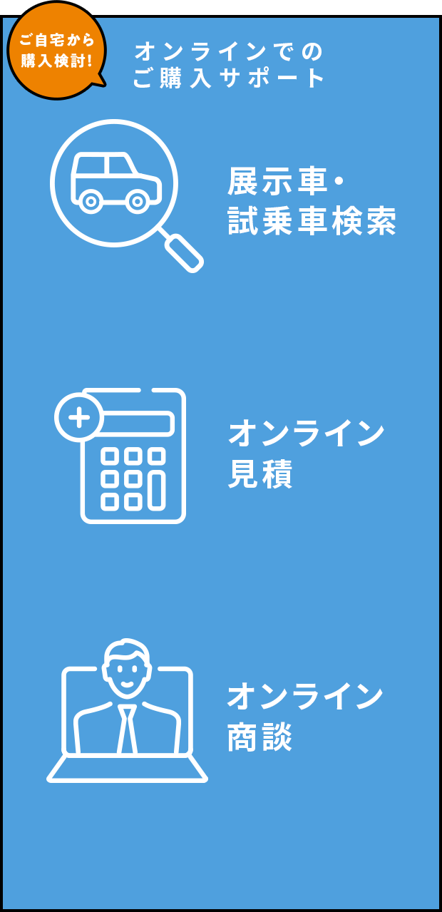 オンラインでのご購入サポート